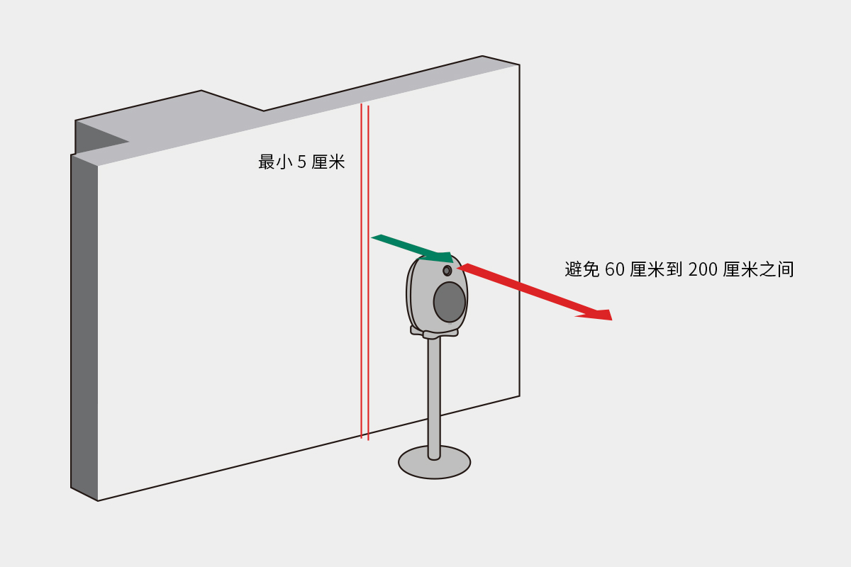 1747290208110553.jpg 距離圖1.jpg
