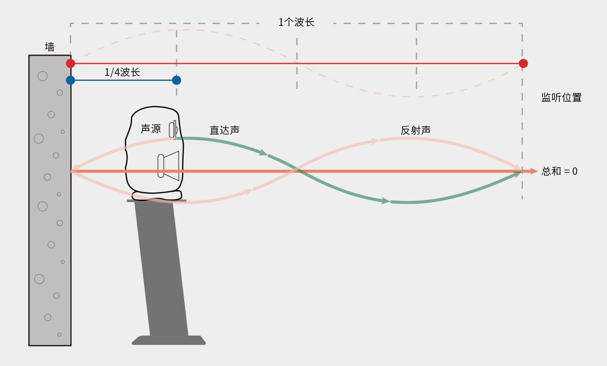 距離圖4.jpg