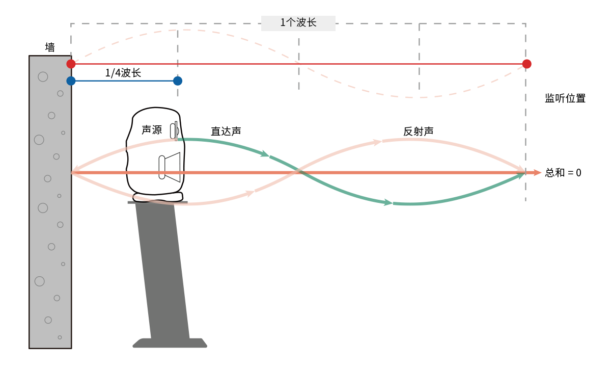 1749001331880958.png 示意圖7.png