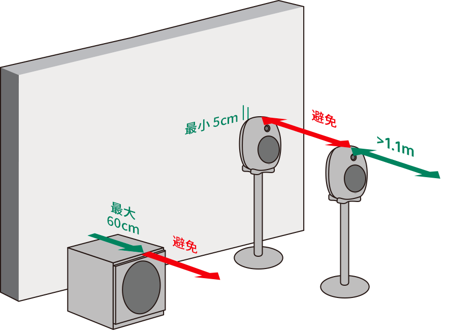 1749001408719381.png 示意圖13.png