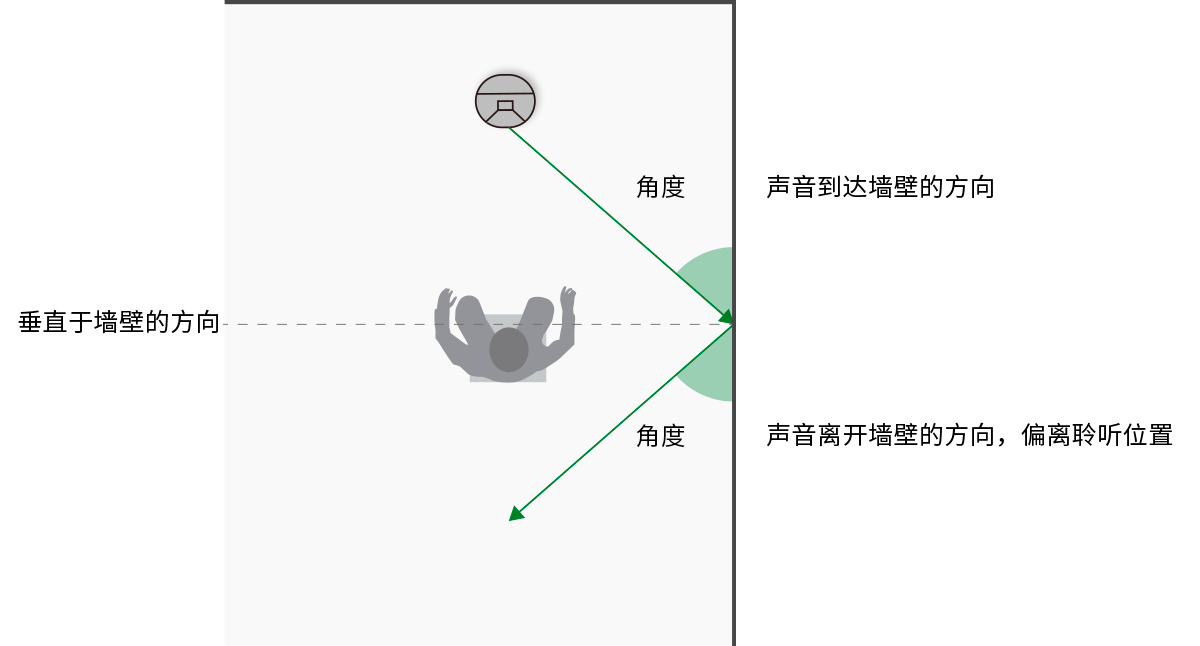 1749087956895131.png 示意圖5.png